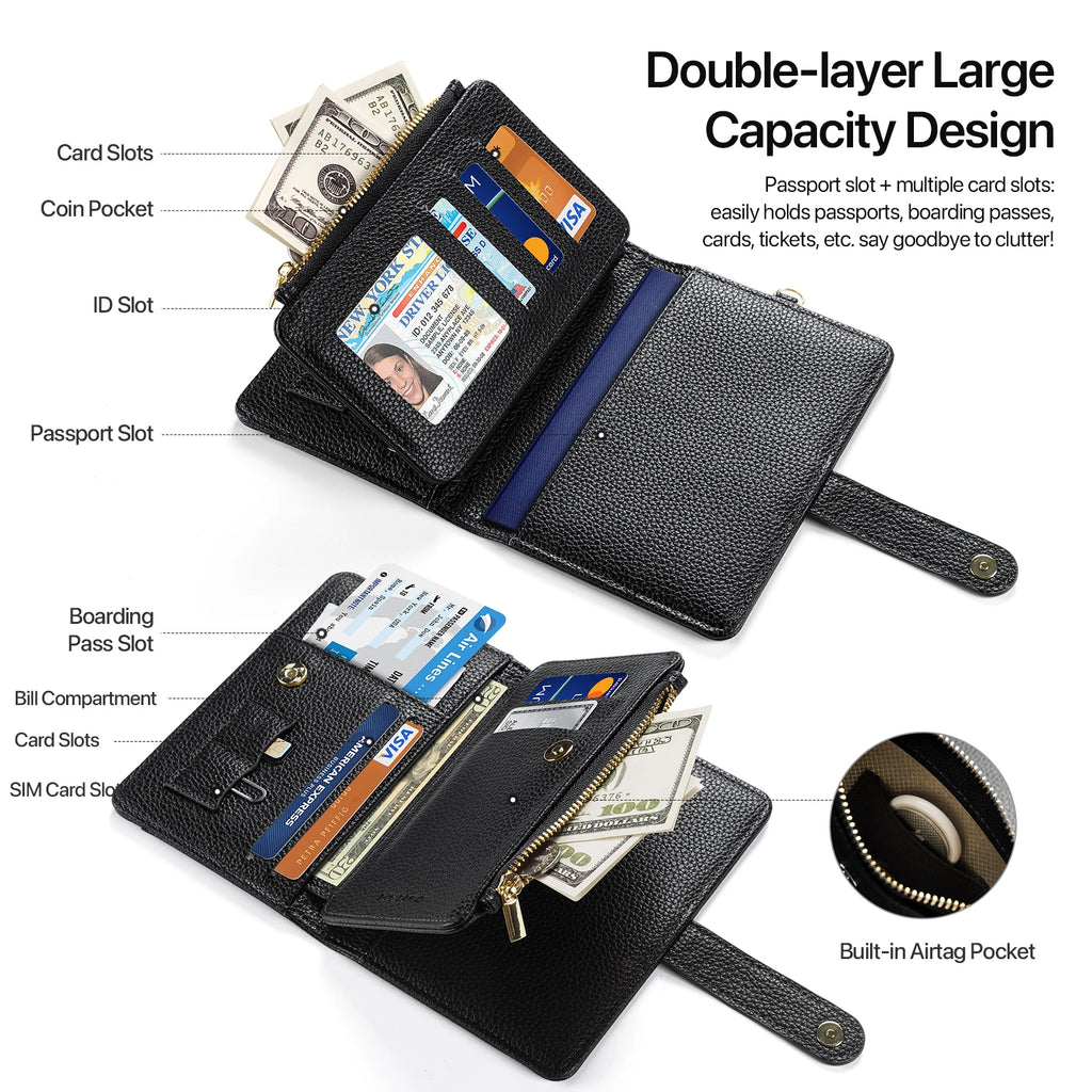 Pochette passeport anti-RFID – tour de cou