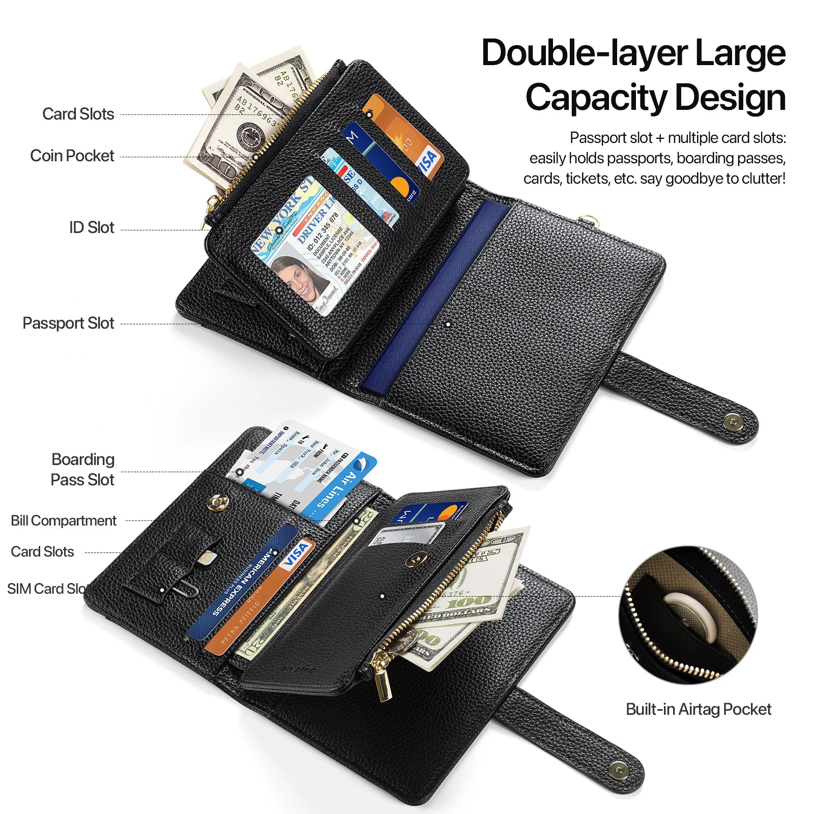 Pochette passeport anti-RFID – tour de cou