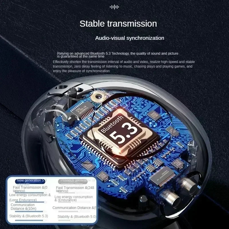 Écouteurs Bluetooth open-ear – oreille libre