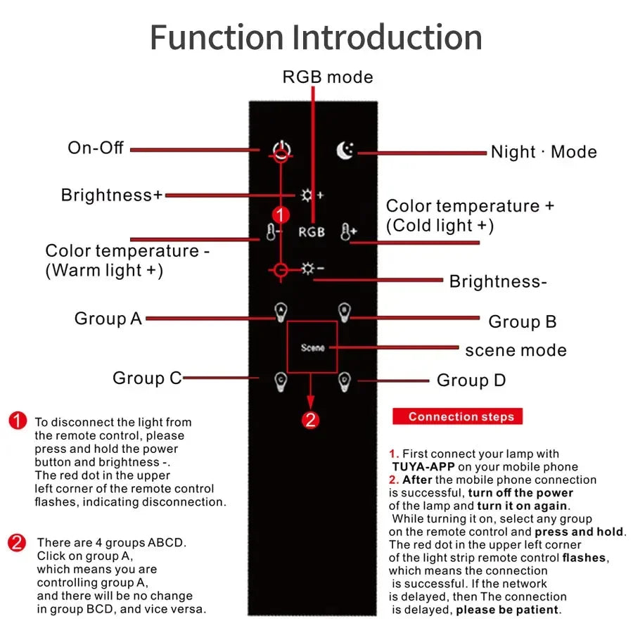Ampoule connectée WiFi – RGB