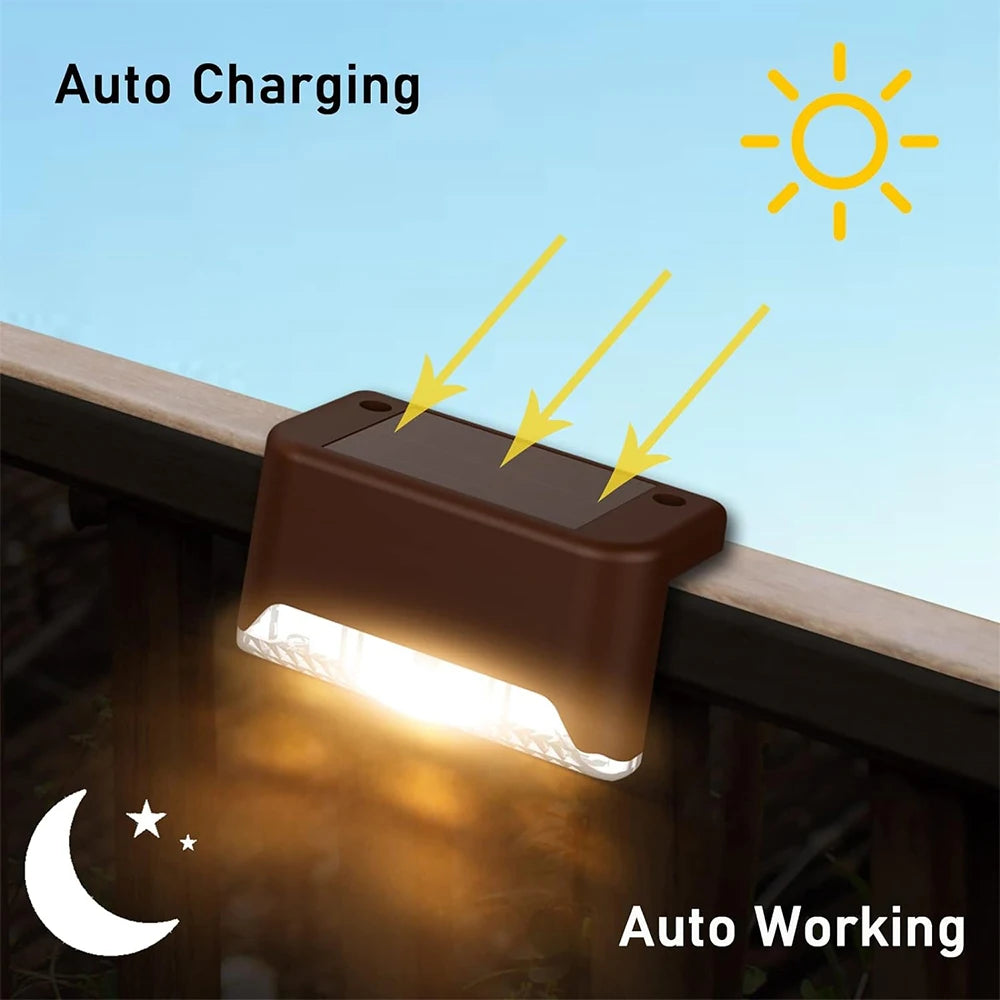 Éclairage solaire de jardin – étanche & sans fil