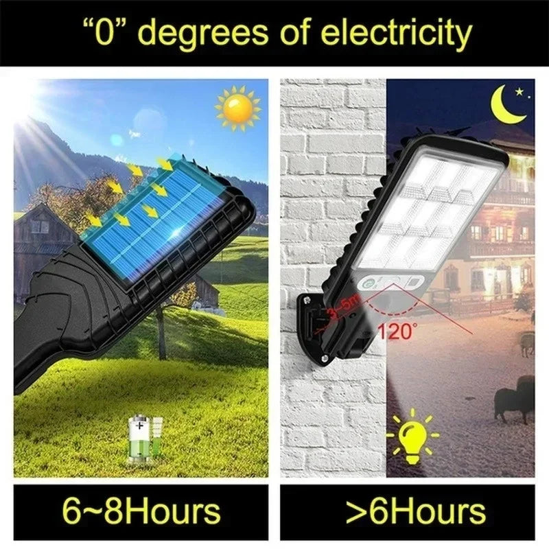 Éclairage solaire de jardin – étanche & sans fil