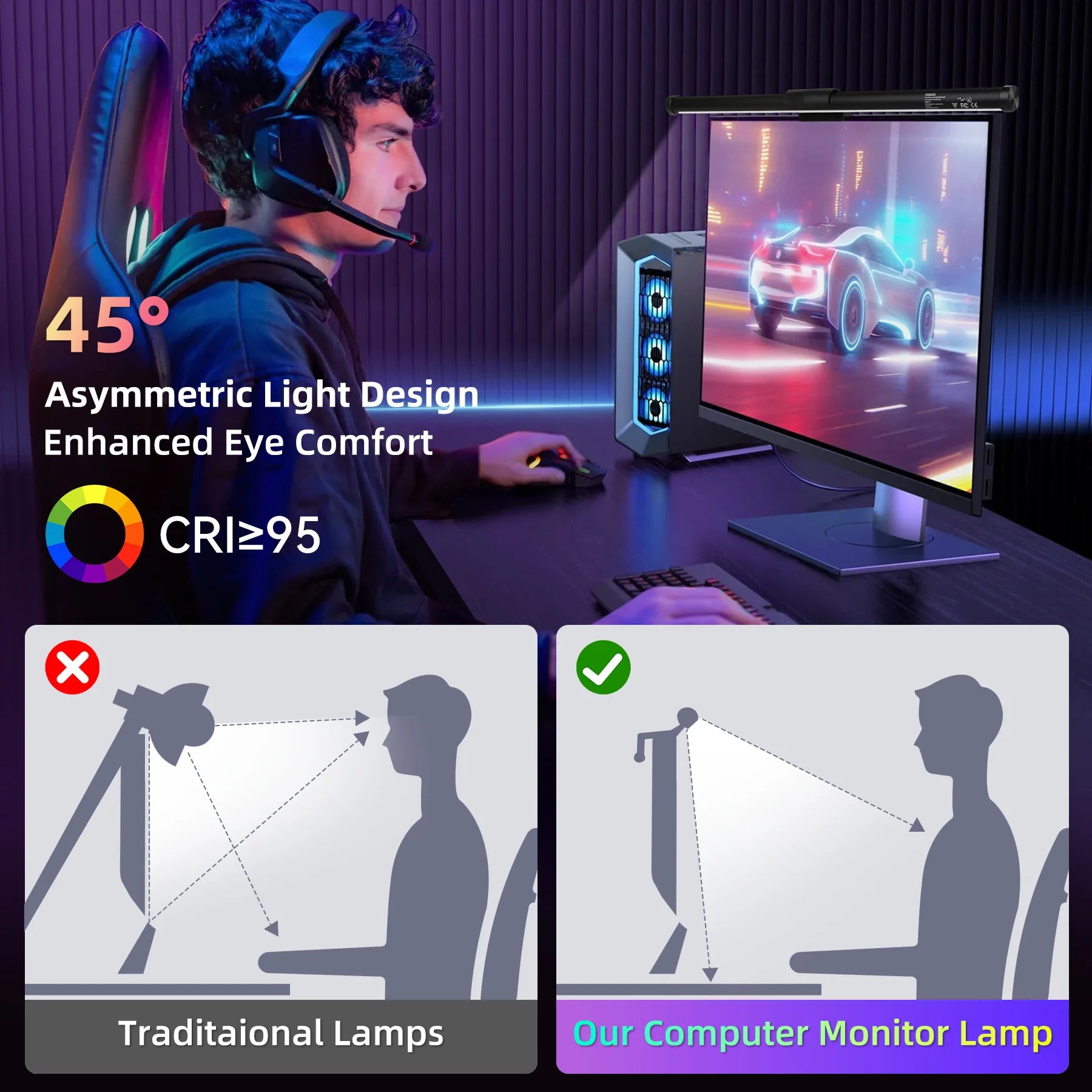 Barre lumineuse d'écran LED – sans reflet – RGB