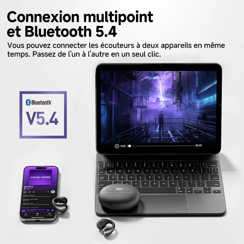 Écouteurs Bluetooth open-ear – oreille libre