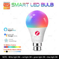 Ampoule connectée WiFi – RGB