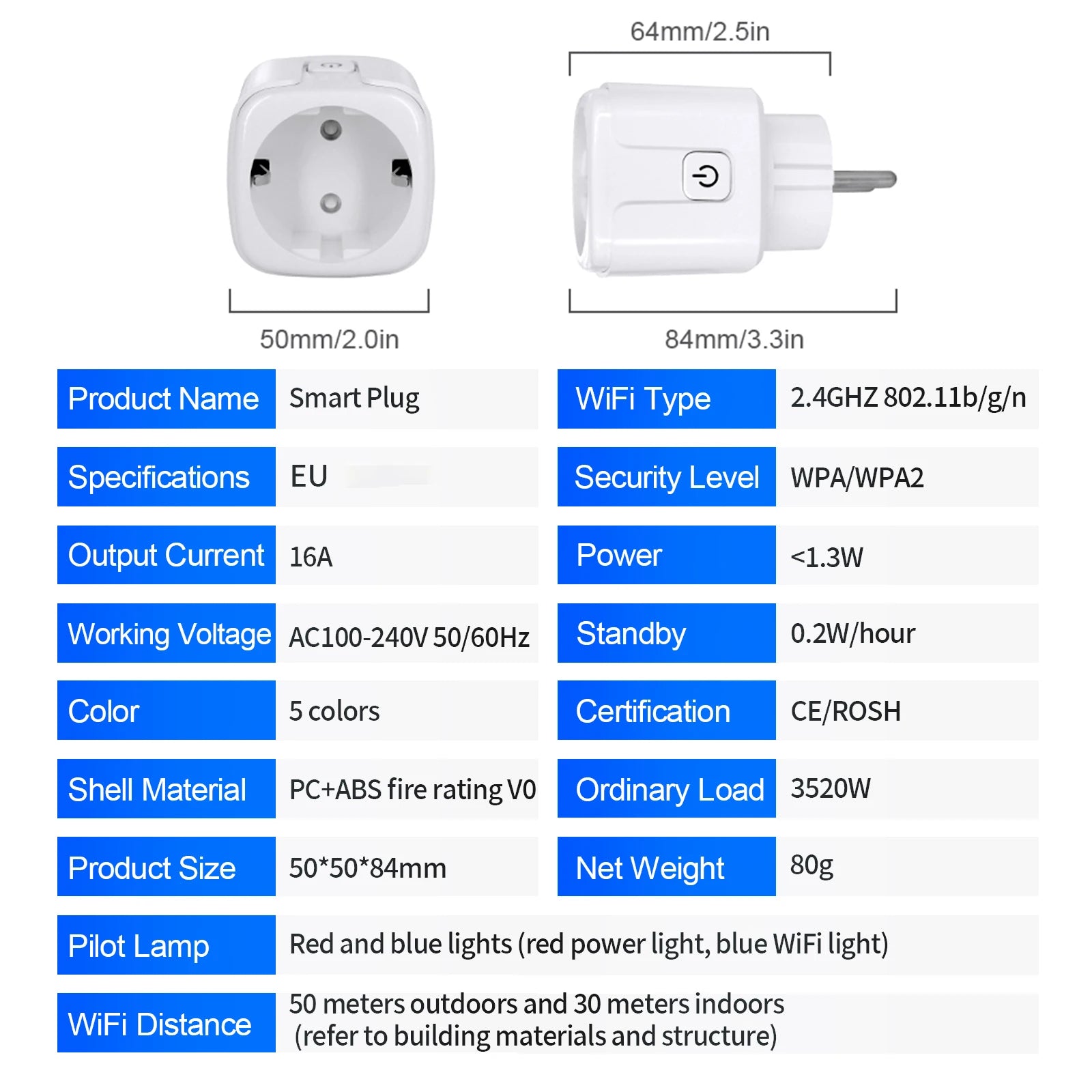 Prise connectée WiFi – suivi de consommation – télécommande