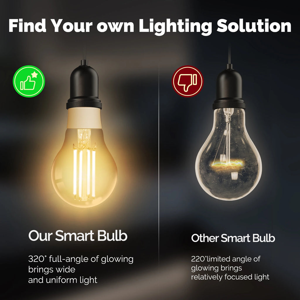 Ampoule connectée WiFi – RGB