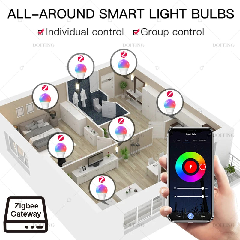 Ampoule connectée WiFi – RGB