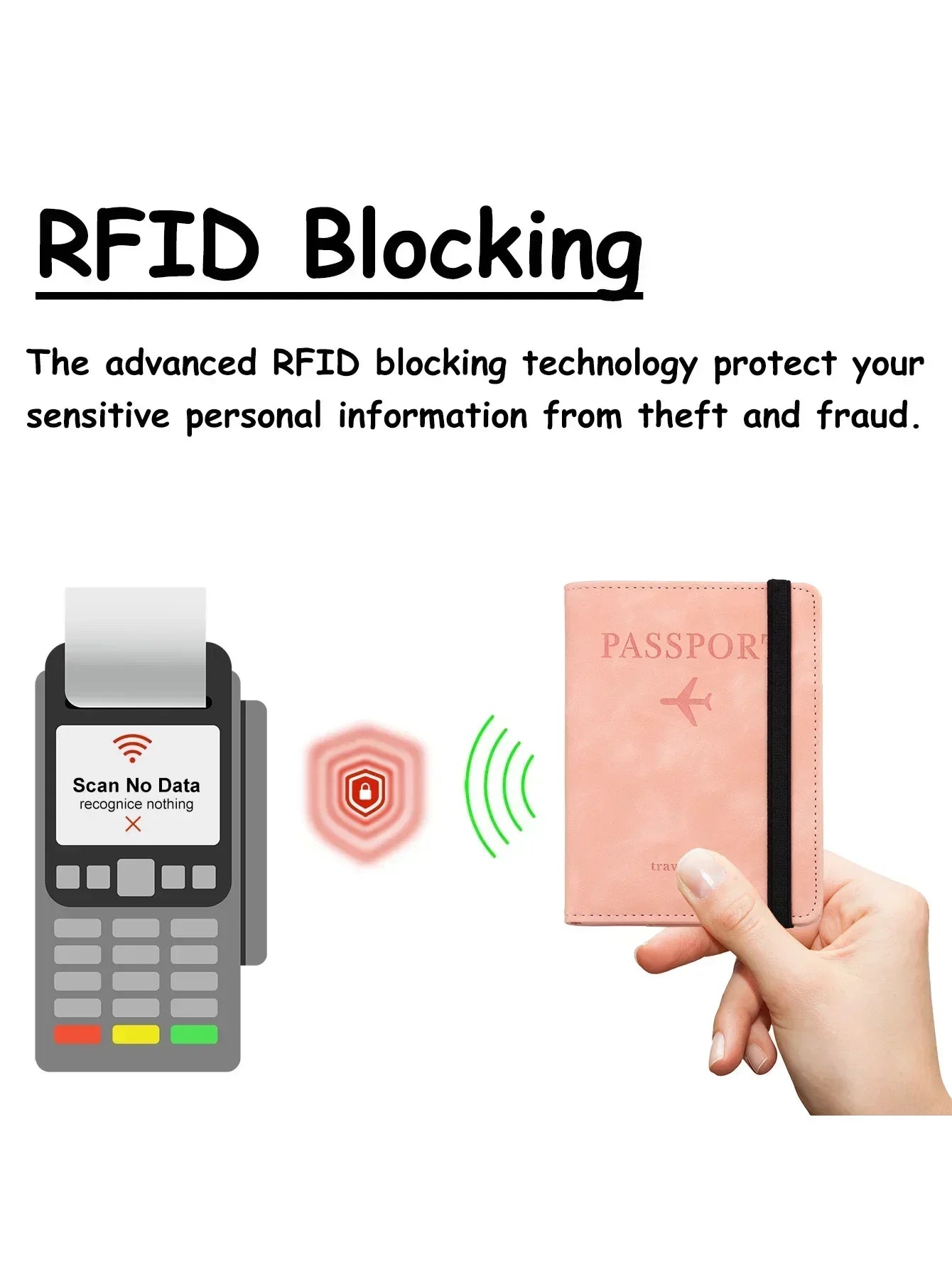 Pochette passeport anti-RFID – tour de cou