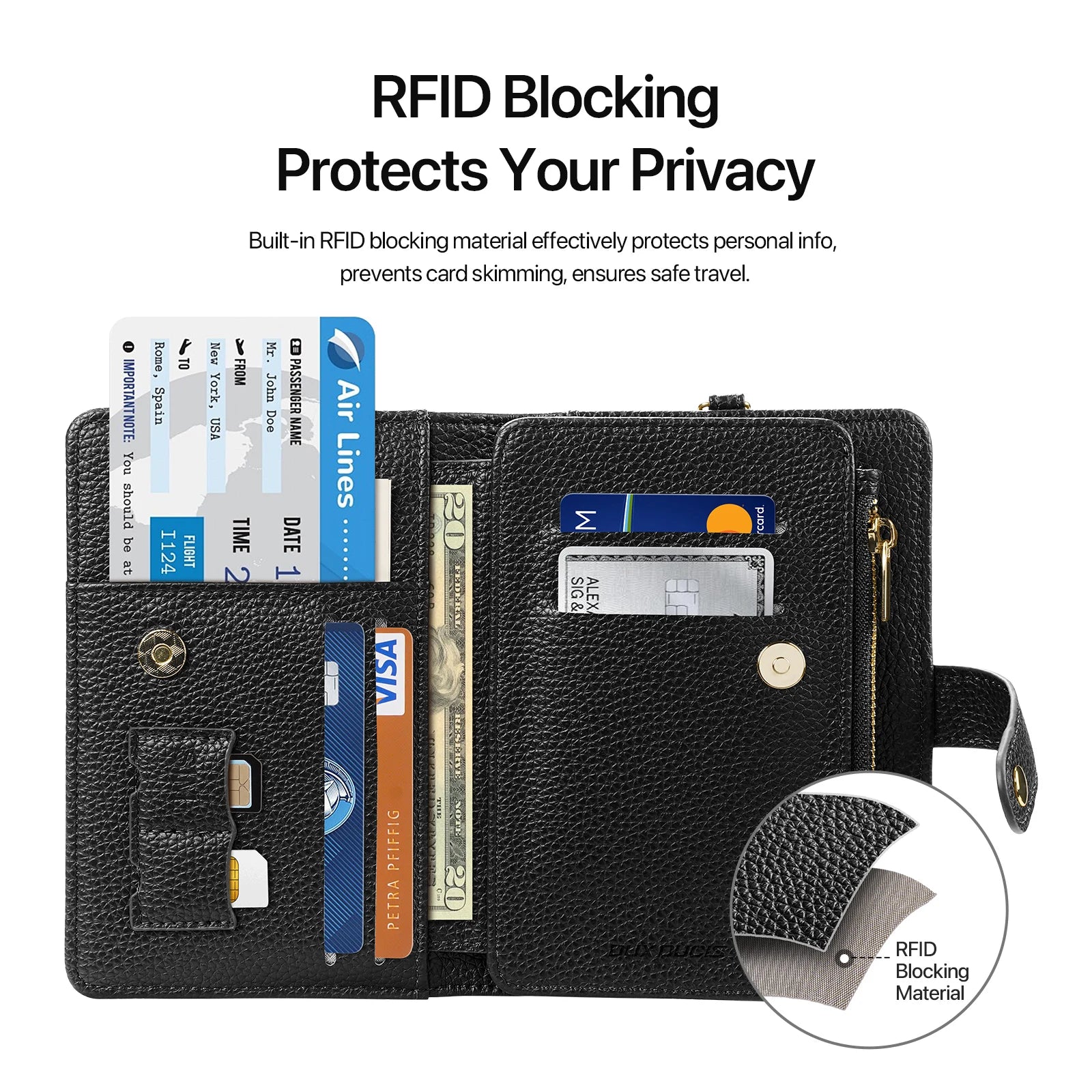 Pochette passeport anti-RFID – tour de cou