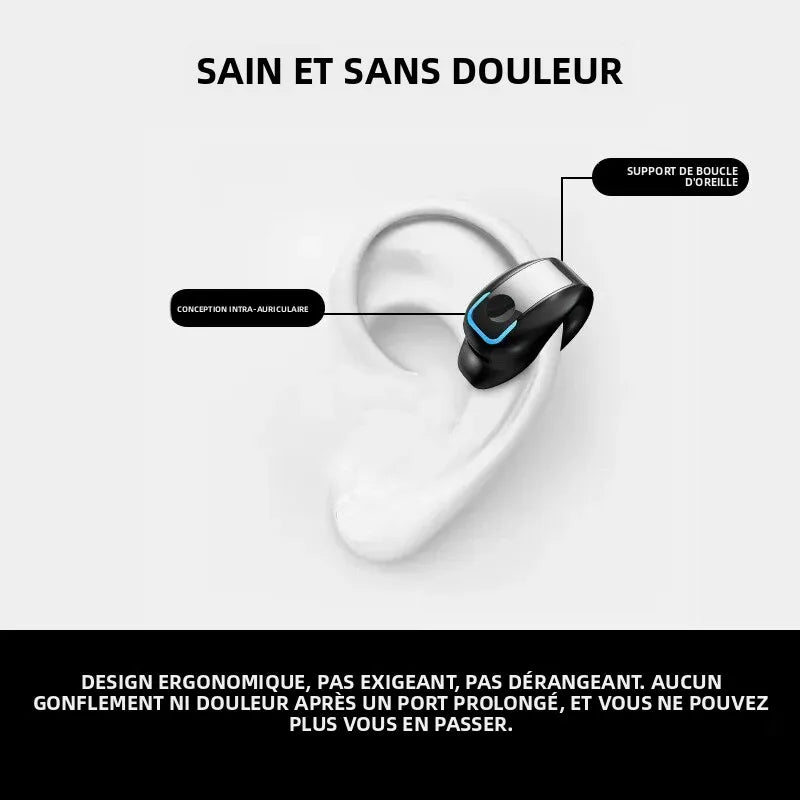 Écouteurs Bluetooth open-ear – oreille libre
