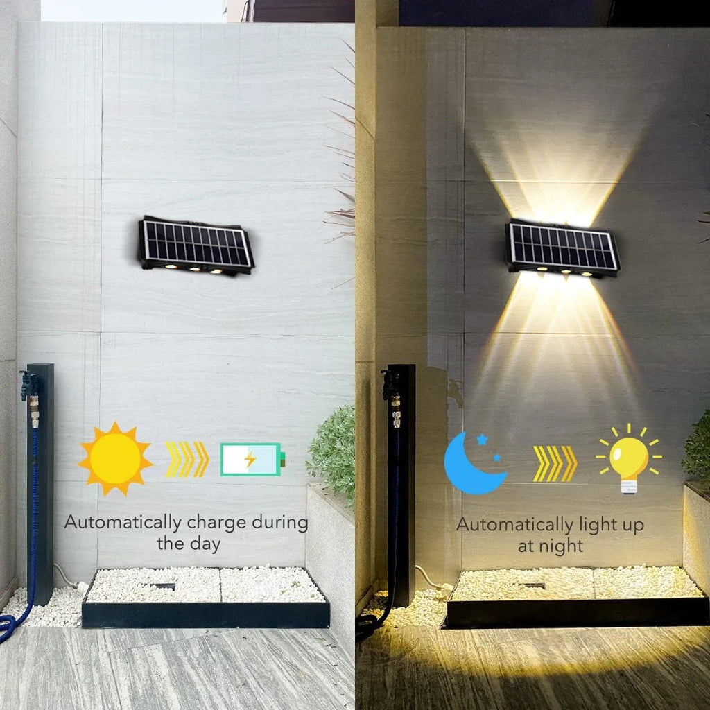 Éclairage solaire de jardin – étanche & sans fil