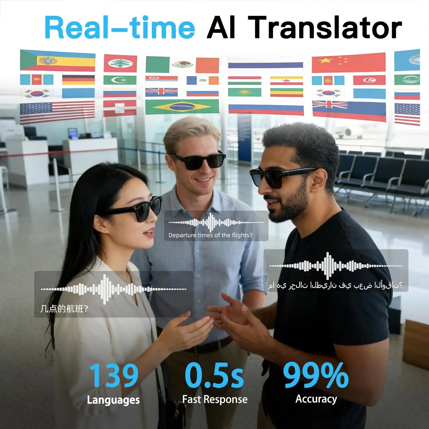 Lunettes connectées AI – caméra HD
