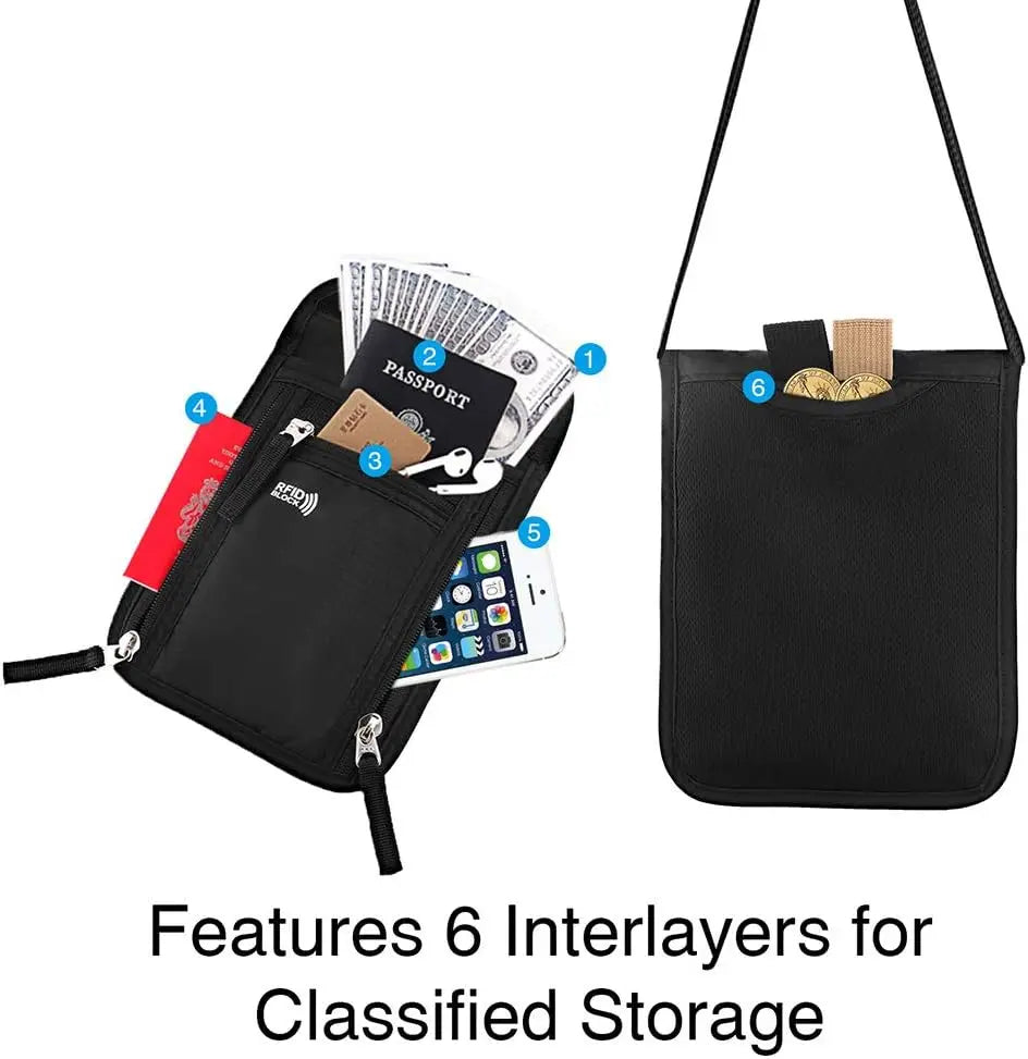 Pochette passeport anti-RFID – tour de cou