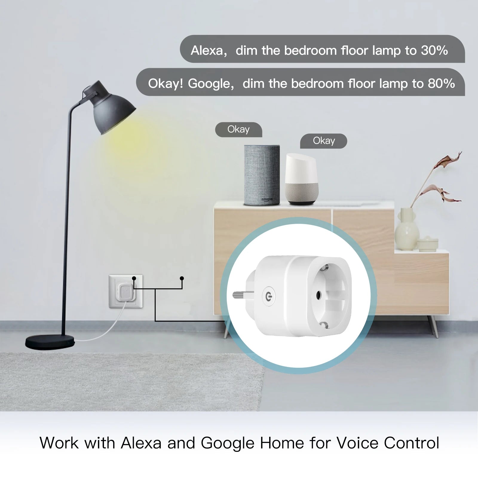 Prise connectée WiFi – suivi de consommation
