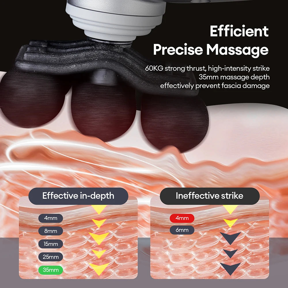 Pistolet de massage électrique – récupération