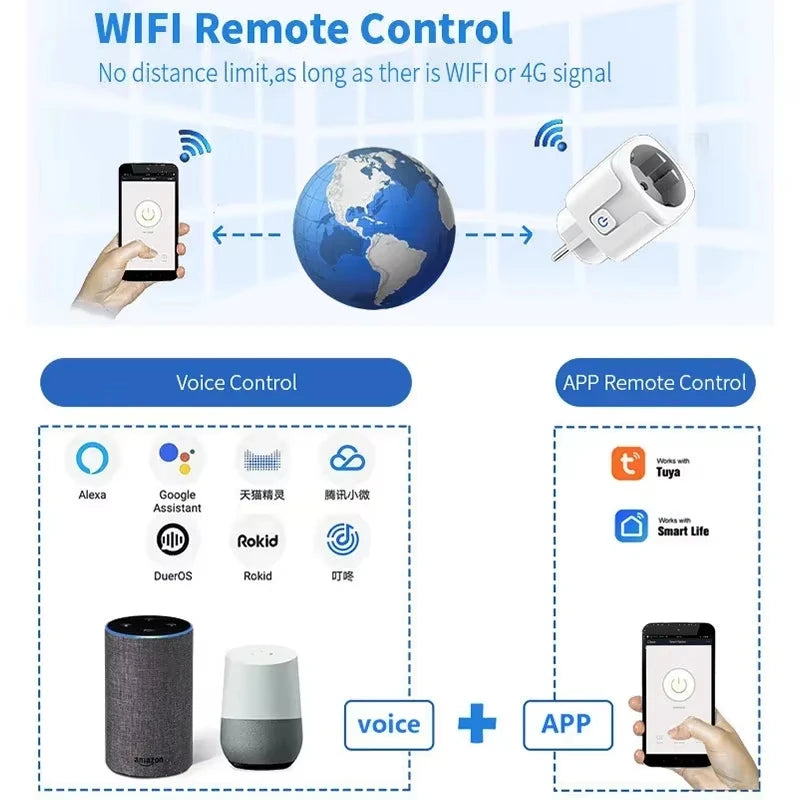 Prise connectée WiFi – suivi de consommation