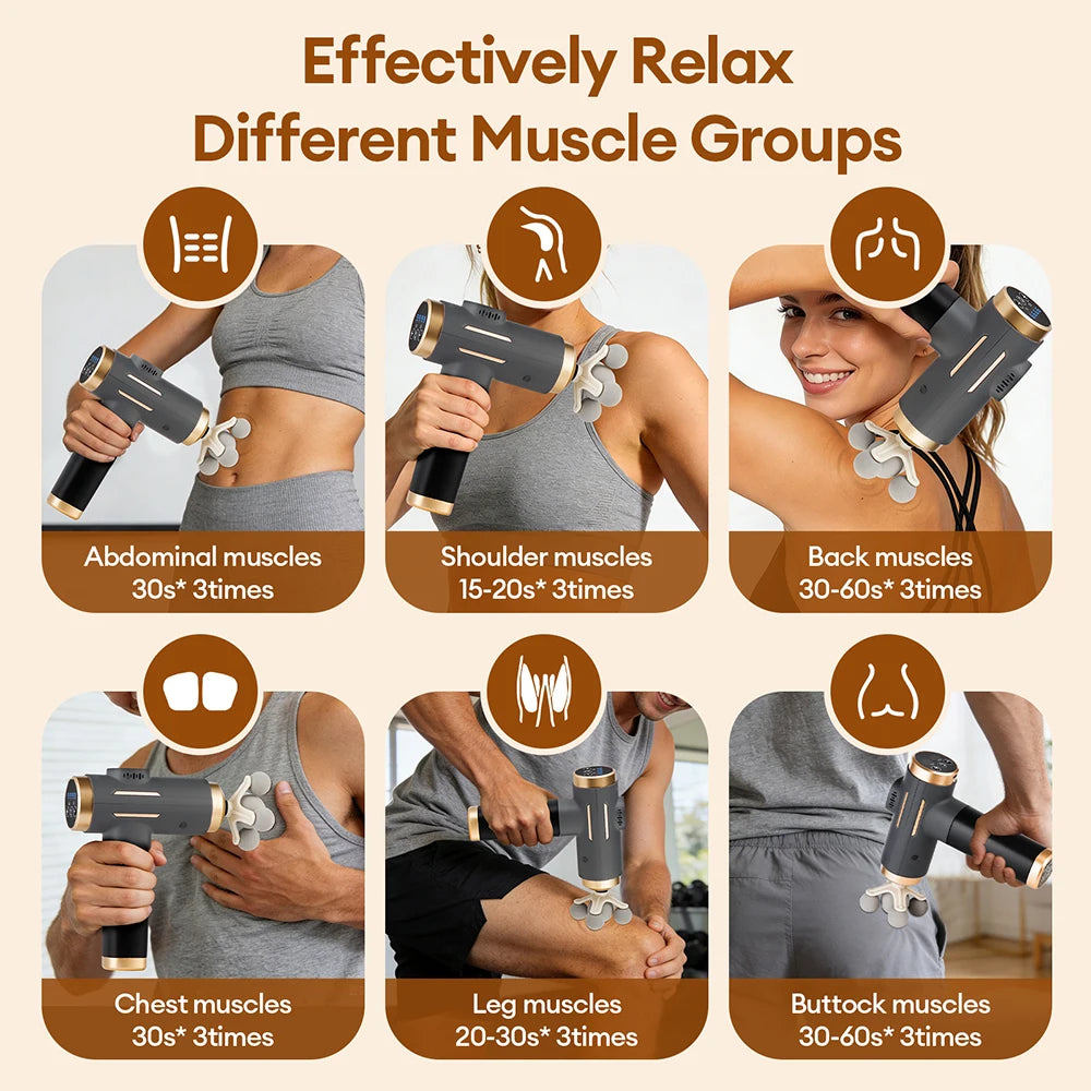 Pistolet de massage électrique – récupération