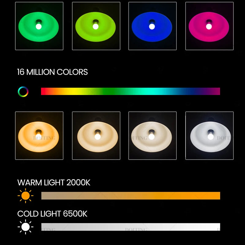 Ampoule connectée WiFi – RGB