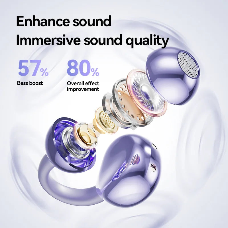 Écouteurs Bluetooth open-ear – oreille libre