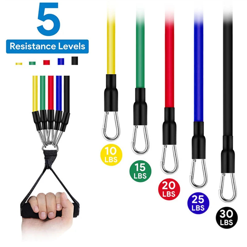 Bandes de résistance élastiques – set fitness – lot de 11