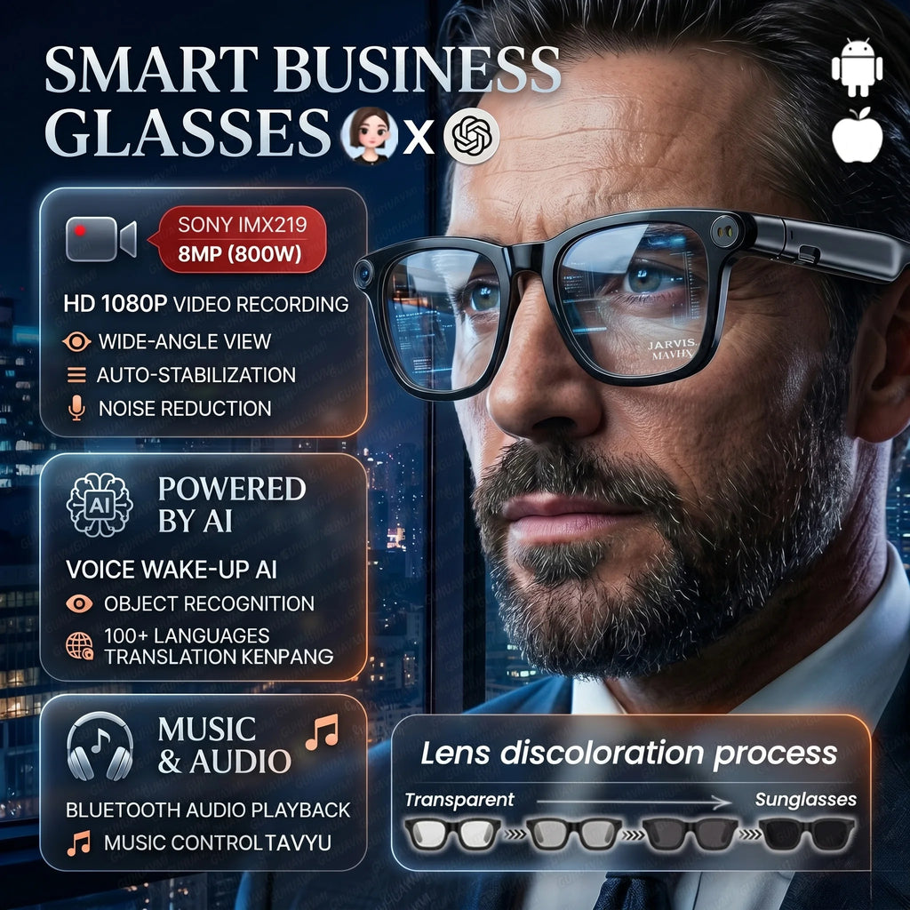 Lunettes connectées AI – caméra HD