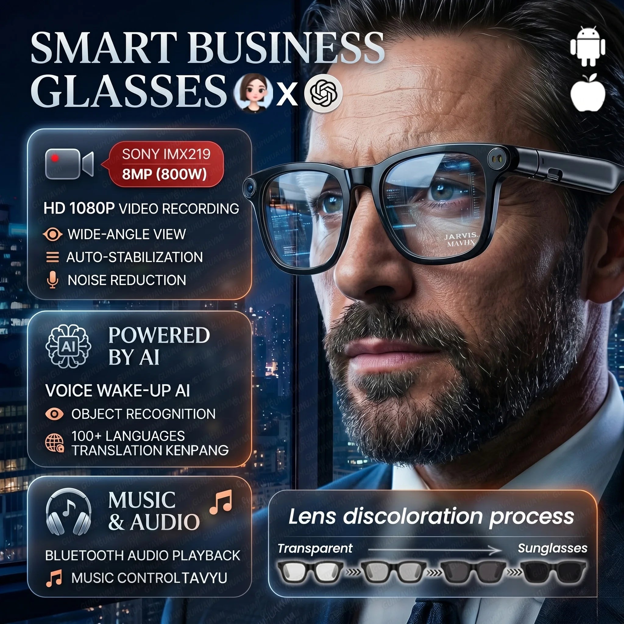 Lunettes connectées AI – caméra HD