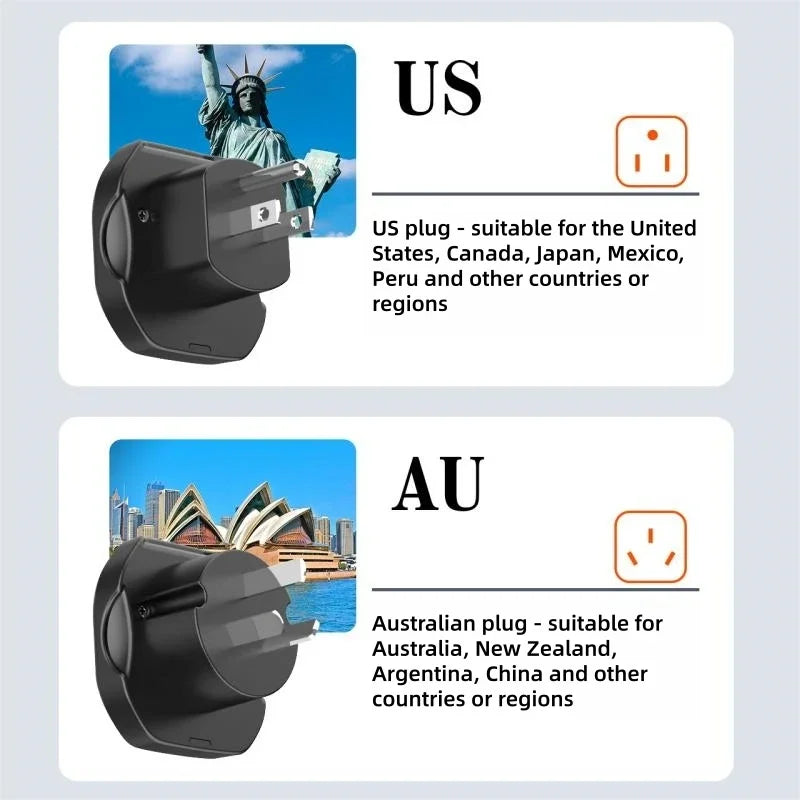 Adaptateur de prise universel de voyage