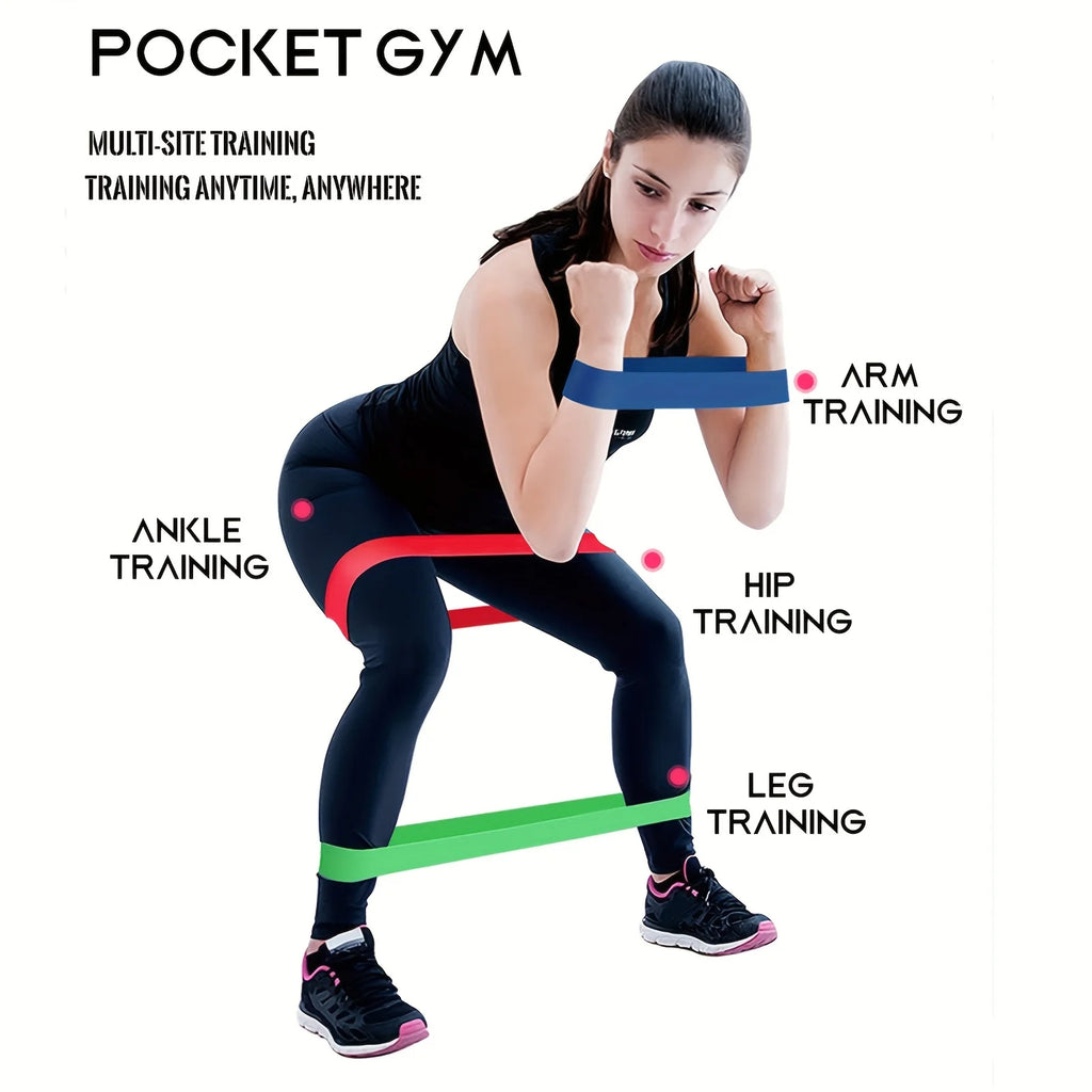Bandes de résistance élastiques – set fitness – lot de 5