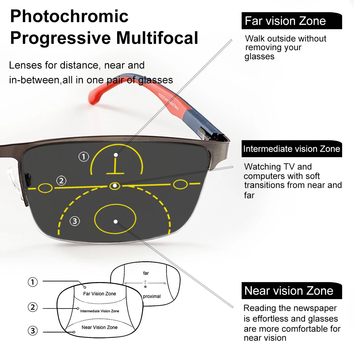 Lunettes de lecture multifocales anti-lumière bleue