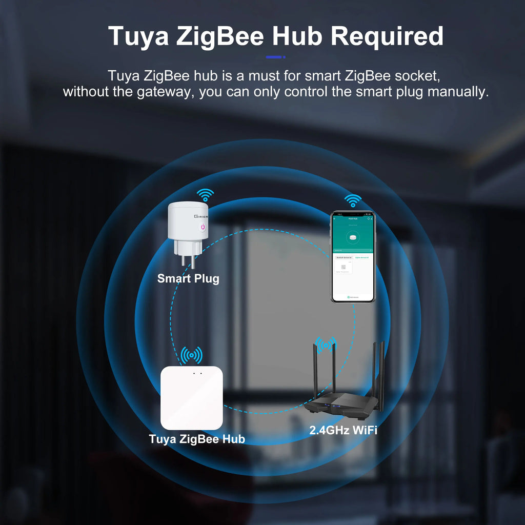 Prise connectée WiFi – suivi de consommation – télécommande