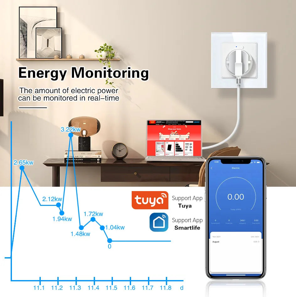 Prise connectée WiFi – suivi de consommation – USB-C