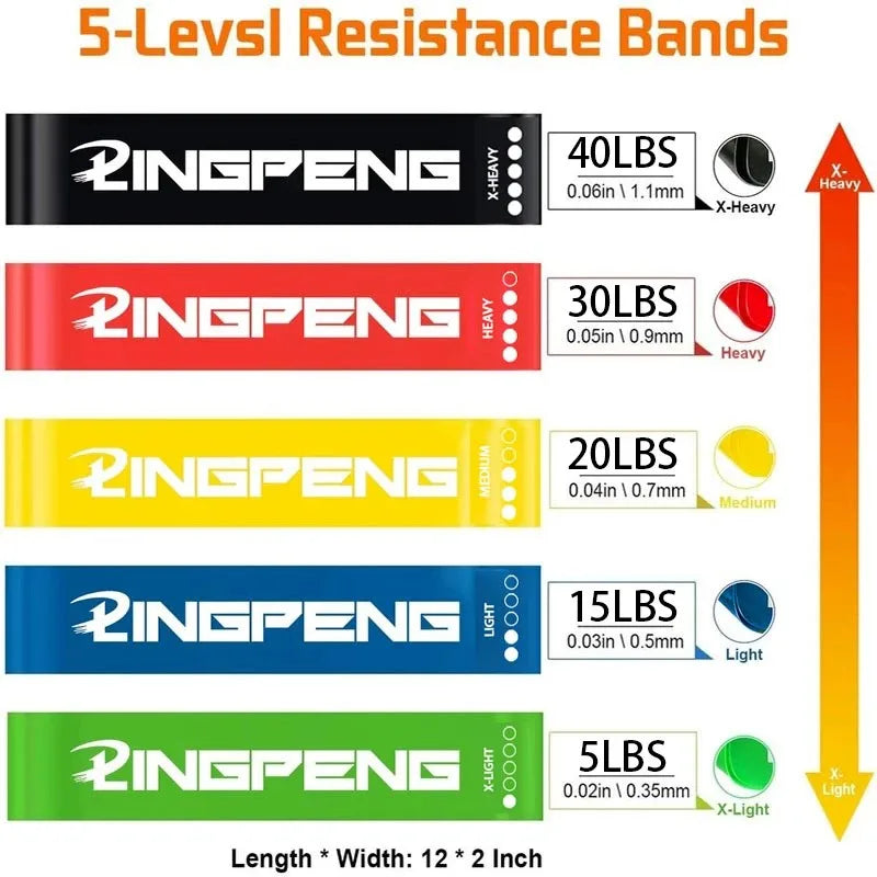 Bandes de résistance élastiques – set fitness – lot de 5