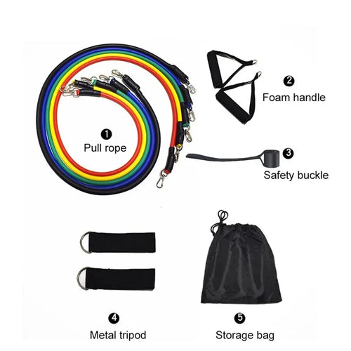 Bandes de résistance élastiques – set fitness – lot de 11