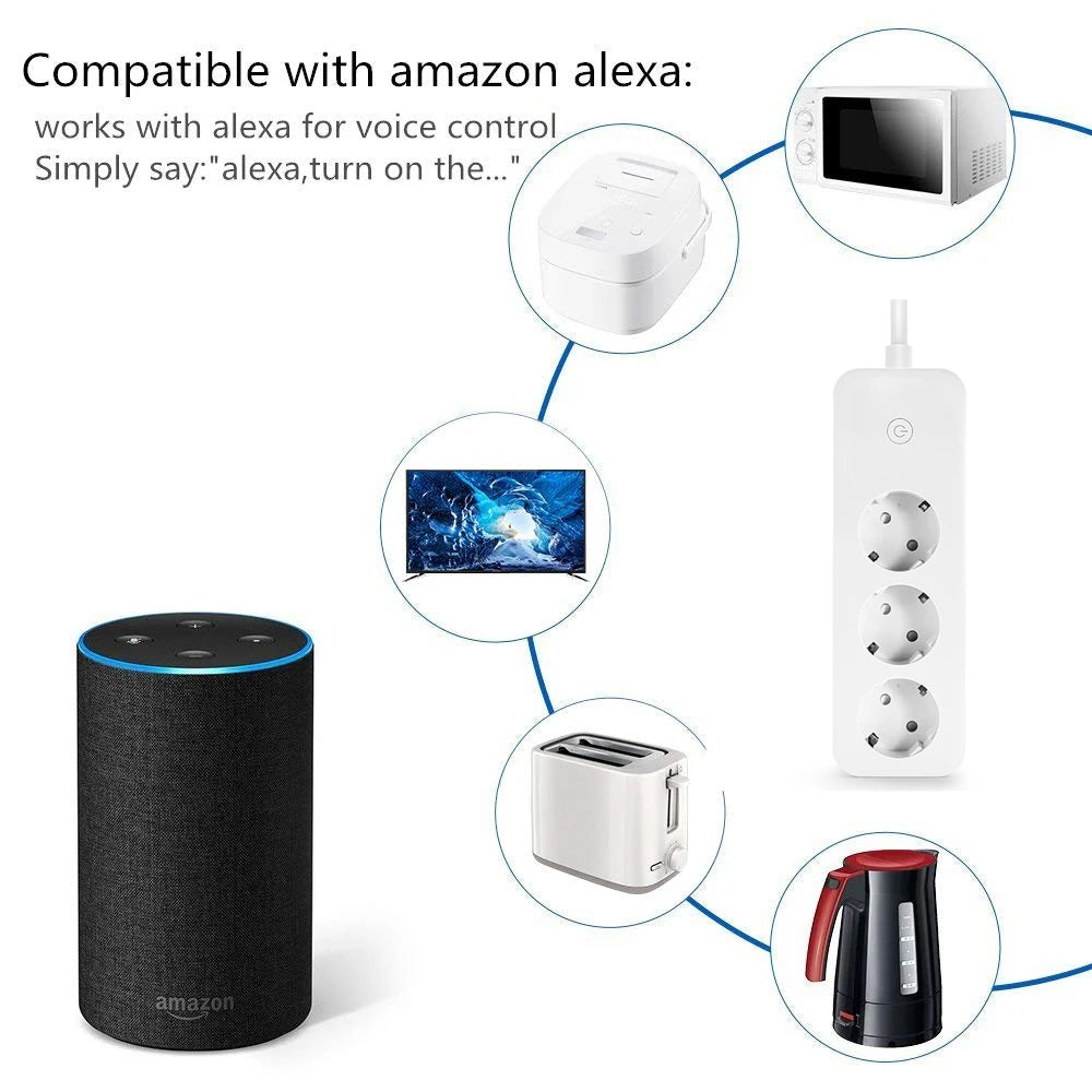 Prise connectée WiFi – suivi de consommation