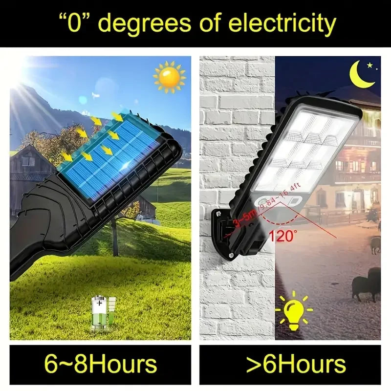 Éclairage solaire de jardin – étanche & sans fil