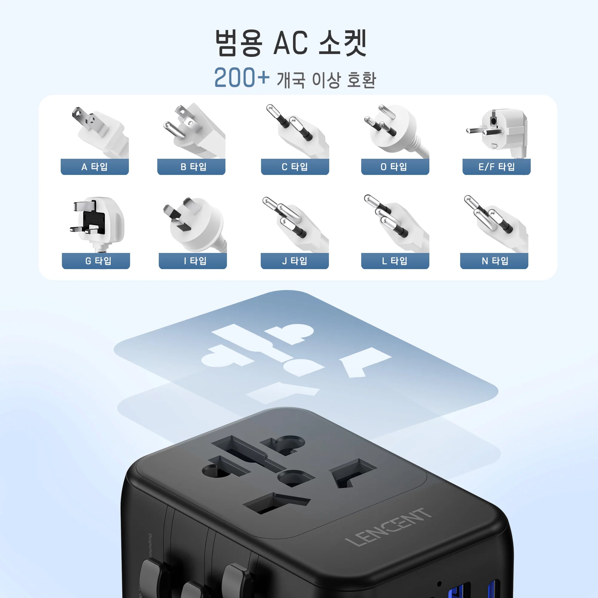 Adaptateur de prise universel de voyage – USB-C