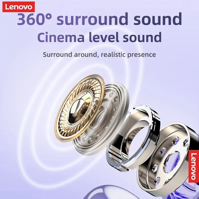Écouteurs Bluetooth open-ear – oreille libre – lot de 4
