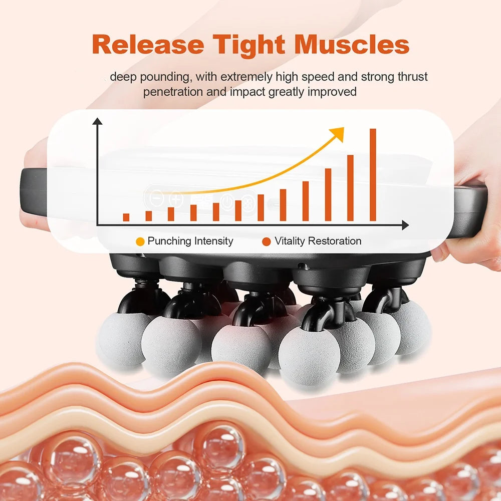 Pistolet de massage électrique – récupération
